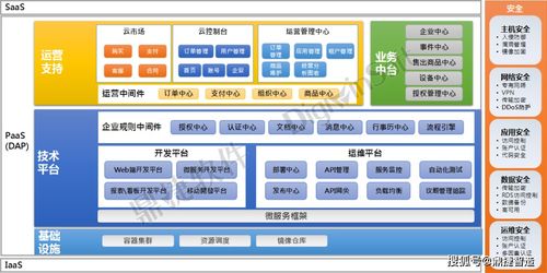 鼎捷軟件亮相數(shù)字中國建設(shè)成果展，以AI驅(qū)動(dòng)行業(yè)數(shù)智轉(zhuǎn)型新浪潮