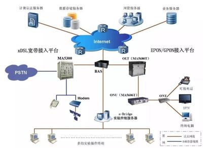 西安第一高樓榮耀封頂 天際線新地標與智能連接的未來